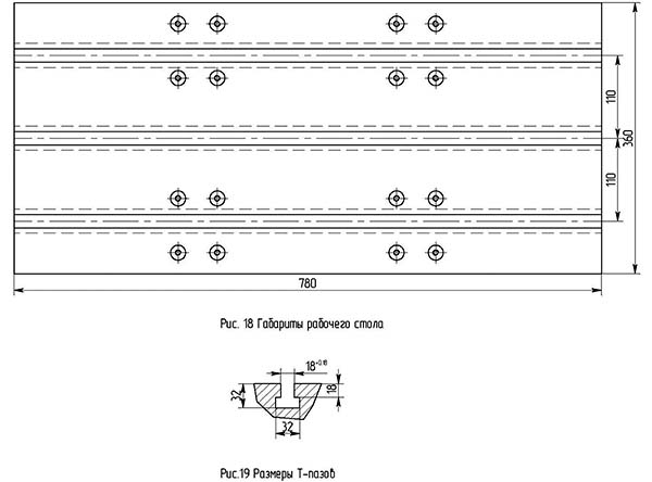 ФС65МФ3 Рабочий стол верстата
